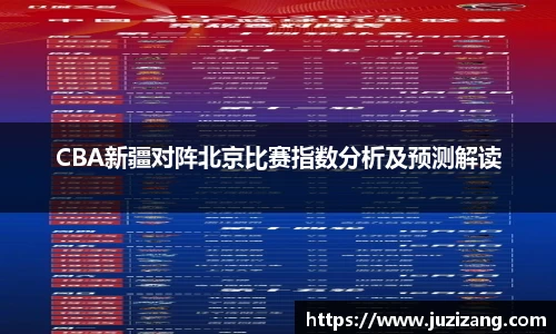 CBA新疆对阵北京比赛指数分析及预测解读